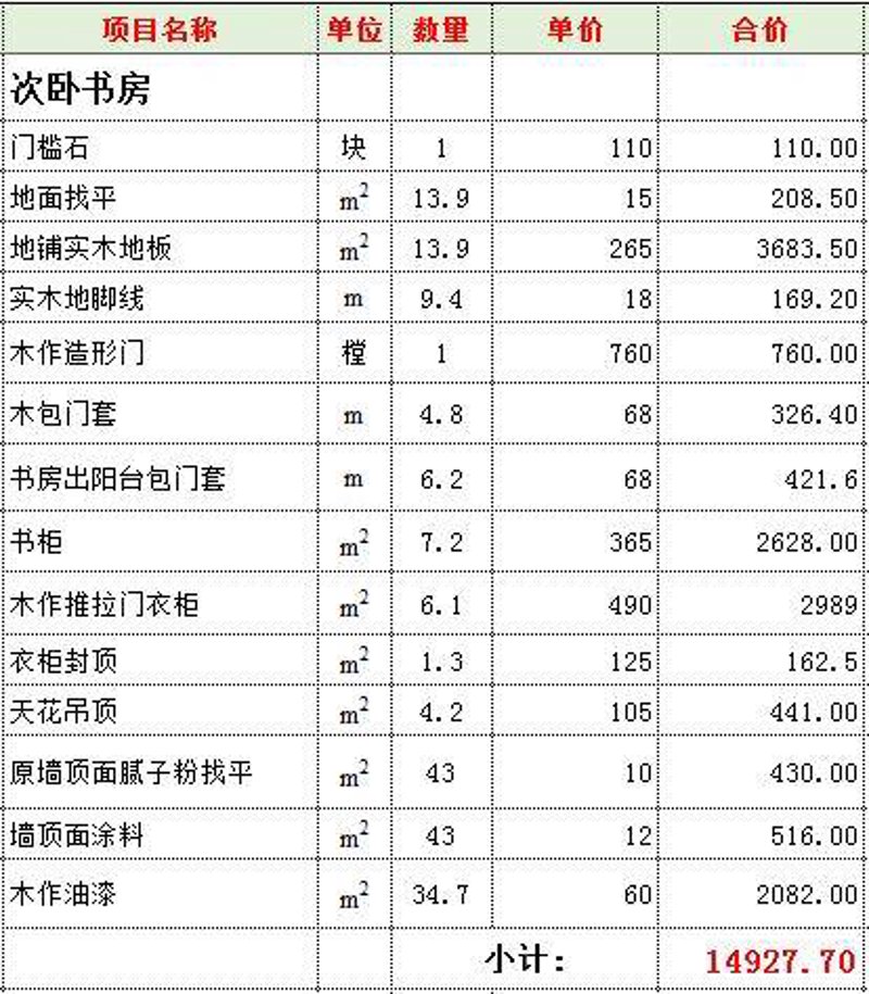现代酒店装饰工程趋势解析