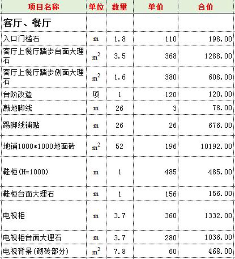 店面装修设计——打造吸引顾客的独特空间